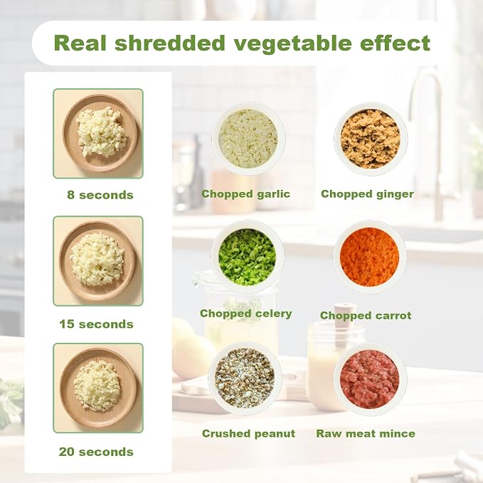 Examples of ingredients prepared with electric food cutter