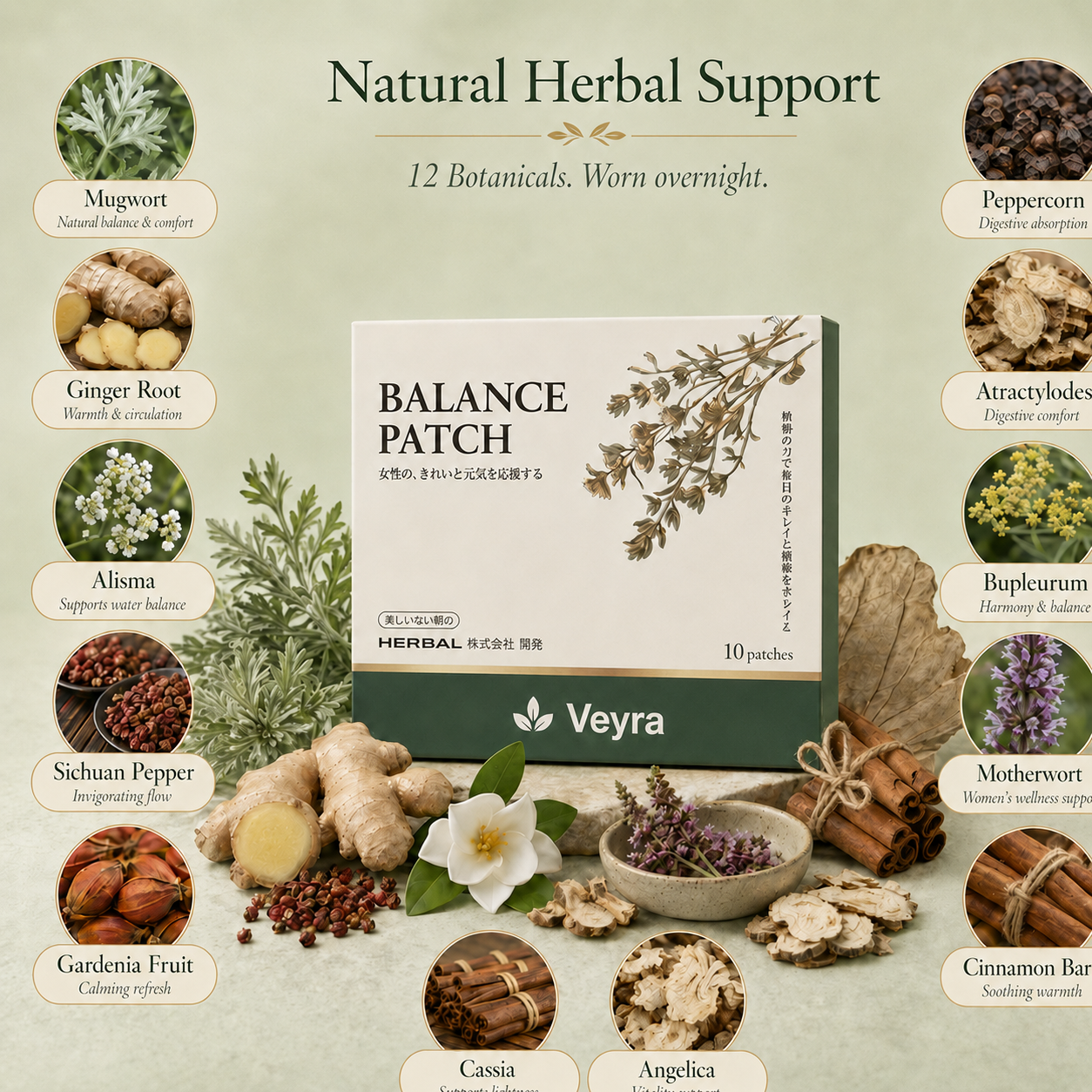 Veyra Herbal Patches